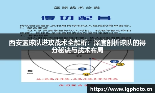 西安篮球队进攻战术全解析：深度剖析球队的得分秘诀与战术布局