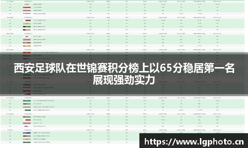 西安足球队在世锦赛积分榜上以65分稳居第一名展现强劲实力